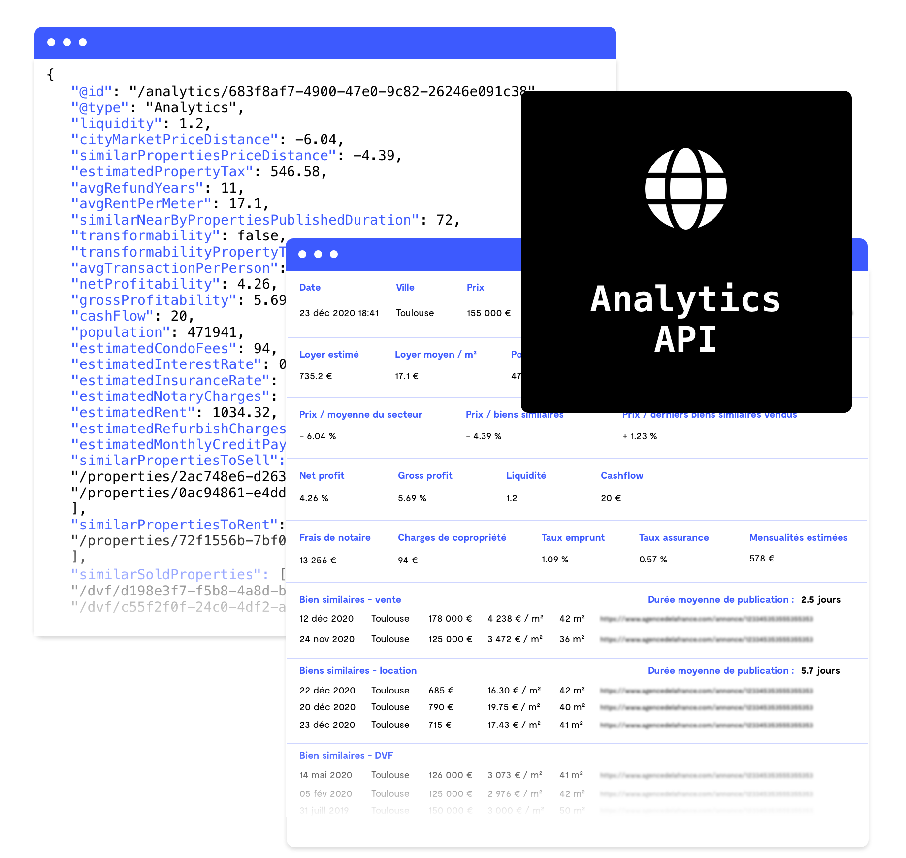 json-property