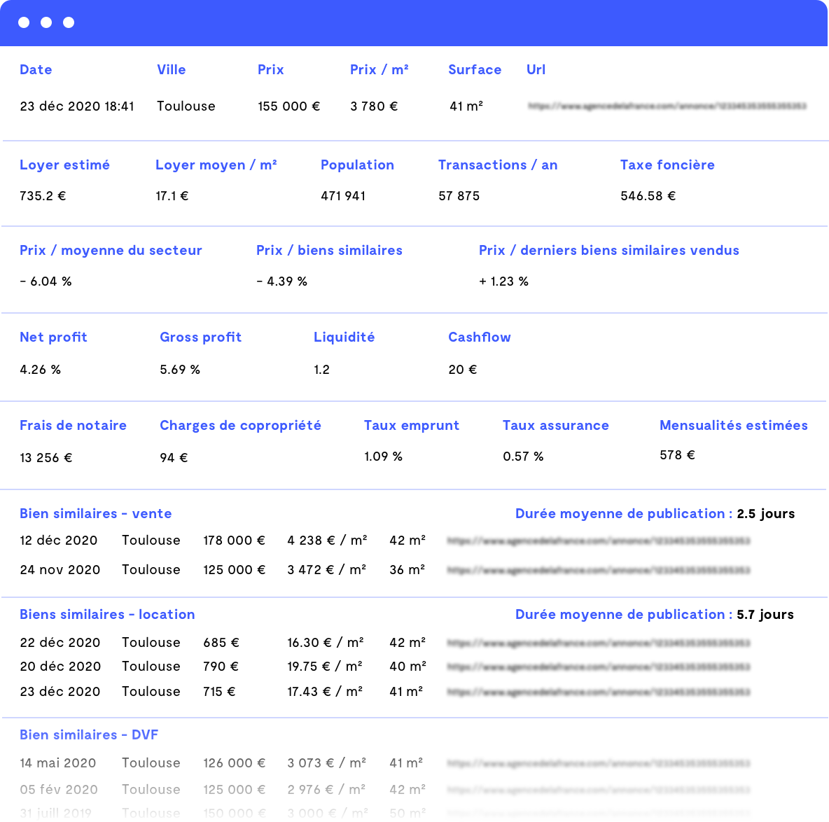 melo-api-opportunities